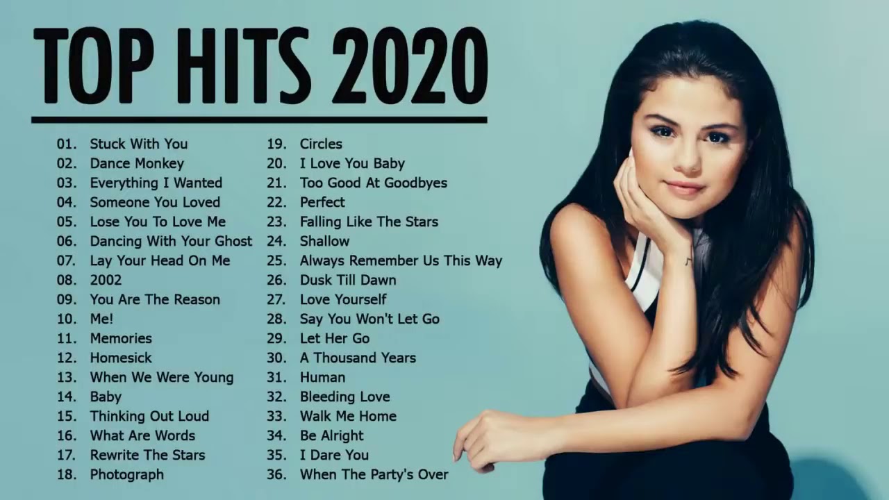 Top 40 Popular Songs 2020 Best Pop Music Playlist on Spotify 2020