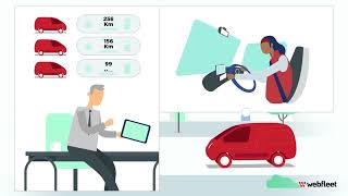 Véhicules Électriques - Optimisez Les Performances De Votre Flotte Avec Webfleet