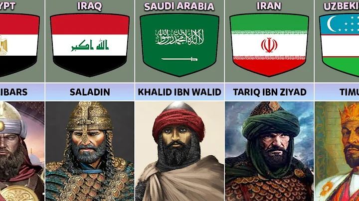 Greatest Muslim Generals in History | List Data