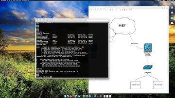 Encrypted Home Internet w/ASA 5505