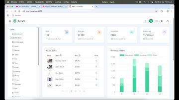 Mi App Angular Primeng con Template Free