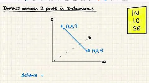 Distance between 2 points and midpoints - Working in 3D space 1 - IB Maths Analysis and Approaches