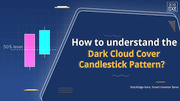 How to understand the Dark Cloud Cover Candlestick Pattern?