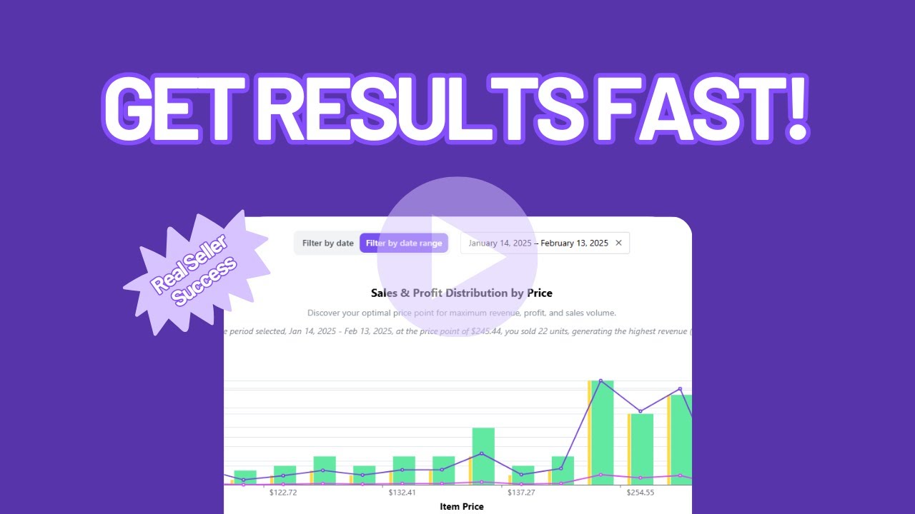 Early Repricing Results from a Real Customer (4x Sales!)