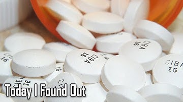 What Does Rx Mean And Where Did It Come From?