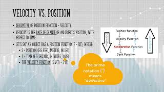 What is a Position Function