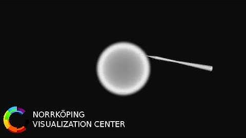 Haptic Interpolation of Animated Data