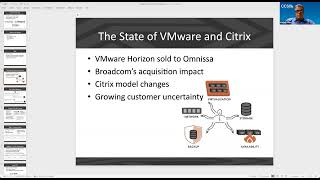 Verge.IO and Inuvika - A Better Way to Run VDI without Citrix or VMware - March 2025 Webinar