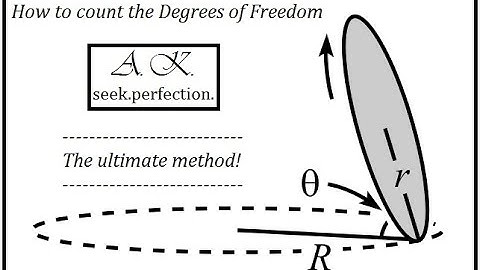 Degrees of Freedom: Analytical Mechanics