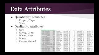 CS 4460 - Energy Consumption