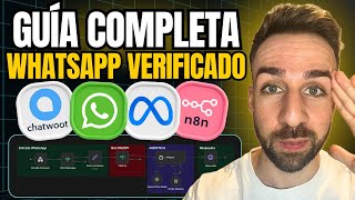 Guía Definitiva para Automatizar WhatsApp API Meta con Chatwoot y n8n (de Cero a Producción)