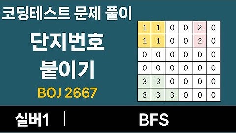 코딩테스트 문제 풀이 - 단지 번호 붙이기  (난이도 : 실버1)