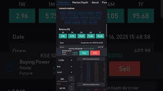 How to Buy Shares in Pakistan #Stock #Market #PSX JS Global Meezan Share #Shorts #shortvideo #short