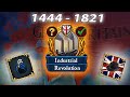 Forming the RICHEST Nation in EU4 England Complete Movie