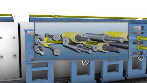 Hot Dip Galvanizing line