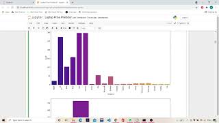 14   Project 13 Laptop Price Predictor  Deploy On Heroku