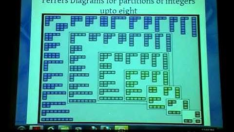 Integer Partitions by T. Geetha