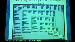 Integer Partitions by T. Geetha