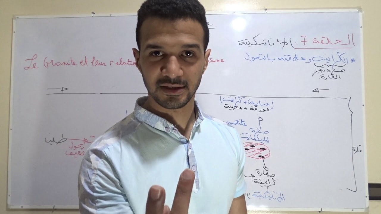 الحلقة 7 الجيولوجيا الاناتيكتية | l'anatexie