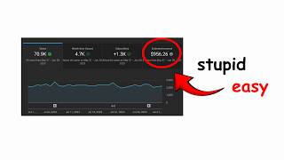 The Entire Longform Algorithm Explained in 325 Seconds…