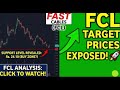 Fast Cables (FCL): Still Stuck at IPO Price? Buy or Sell?