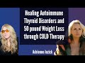 Healing Autoimmune Thyroid Disorders and 50 pound Weight Loss through COLD Therapy: Adrienne Jezick: