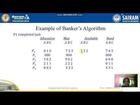LECTURE VIDEO 18CS43
