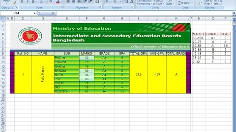 How to Create Student Result Sheet in Microsoft Excel