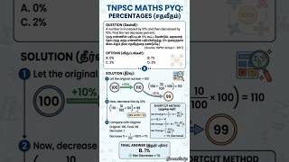 TNPSC MATHS PYQ #tnpsc #group1 #studywithme