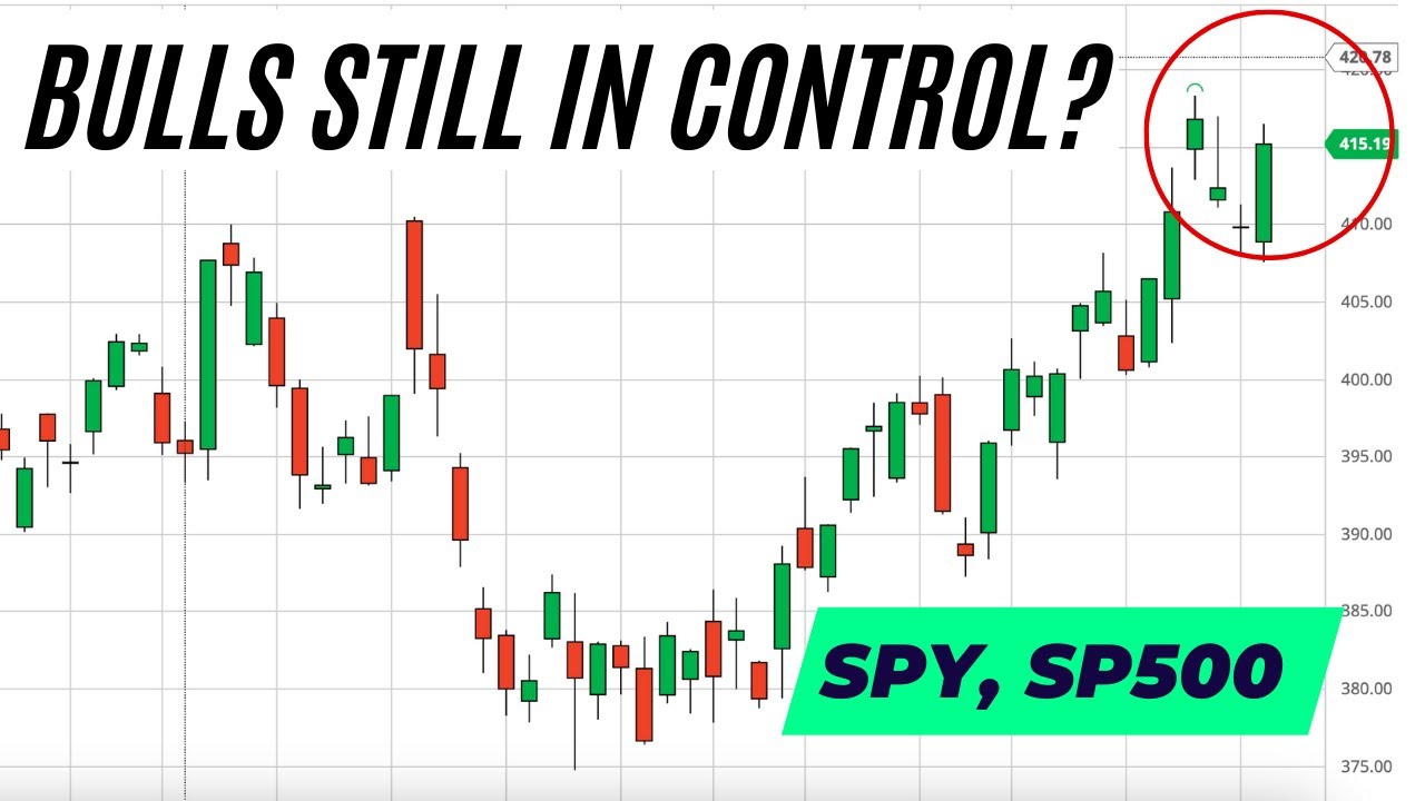 S&P 500 SPY ETF Stock Technical Analysis, New Bull Market Or Trap