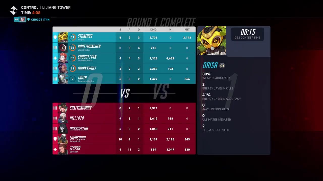 Overwatch 2 Orisa bastion reaper