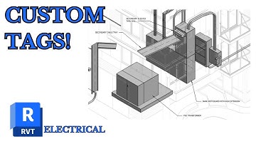 REVIT MEP Custom Interactive Tags! (Family Editor)