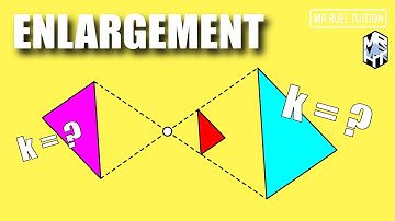 Enlargement (Positive Scale Factor & Negative Scale Factor)