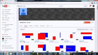 Webdriver Torso Youtube Easter Egg