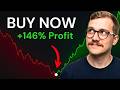 Top 6 Stocks to BUY NOW (High Growth Stocks)