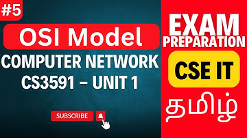 OSI Model with Real-Life Example | CS3591 Computer Networks Unit 1 | 7 Layers Explained
