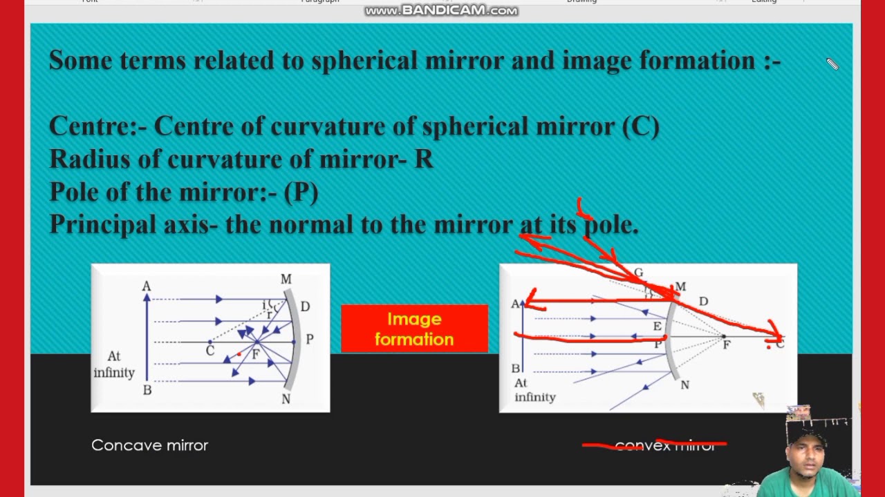 Light: Reflections and Refractions -2 - YouTube