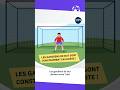 Foot : comment améliorer l’attention des gardiens de but ? ⚽ | L'infographie du mois
