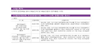 2021 예술지원사업 청년, 중견 예술인다원분야 대전문화재단