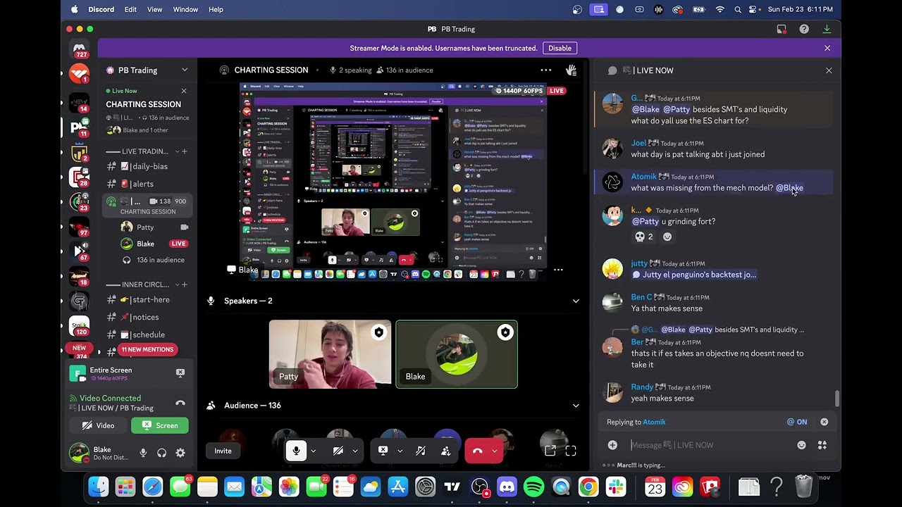 PBtrading: PDI and Mech model charting session 