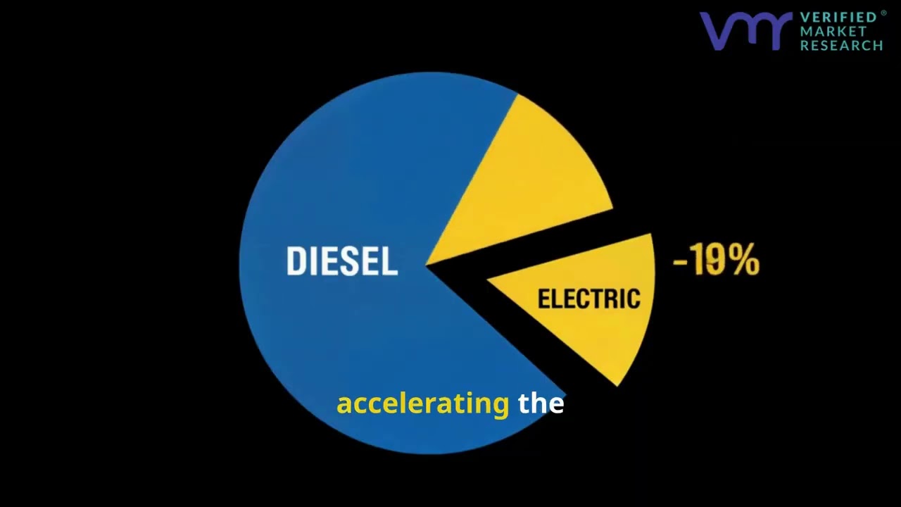 Global Heavy Duty Trucks Market: Powering Logistics & Industrial Mobility