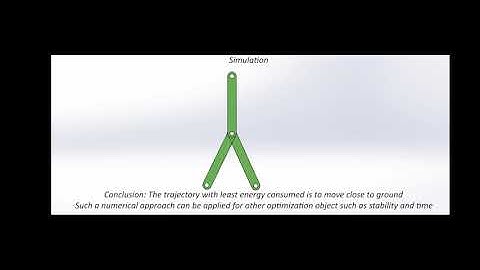Dynamic Modelling and Gait Planning of Planar Biped Robot