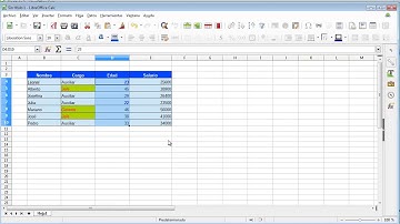 Formato Condicional utilizando LibreOffice Calc