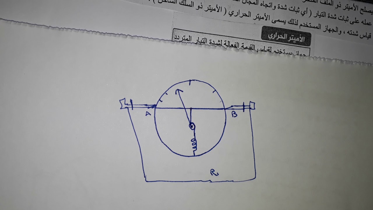 الجزء الاول من شرح الفصل الرابع دوائر التيار المتردد وحل اسئله  من كتاب الرائد والموسوعه فيزياء ٣ث