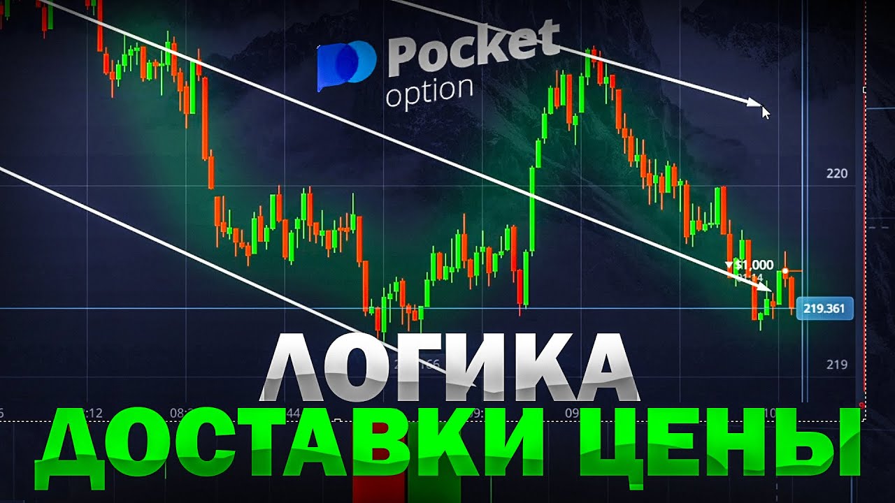 КАК ТОРГОВАТЬ В ПРИБЫЛЬ БЕЗ МИНУСОВ НА БИНАРНЫХ ОПЦИОНАХ ПОКЕТ ОПШН