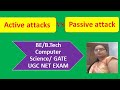 Active vs. Passive Attacks in Computer Networks: Key Differences π