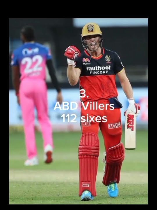 Who Hit Most Sixes In Death Overs Who Hit Most Sixes In Death Overs