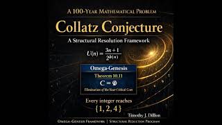 Timothy J Dillon solves the Collatz Conjecture 