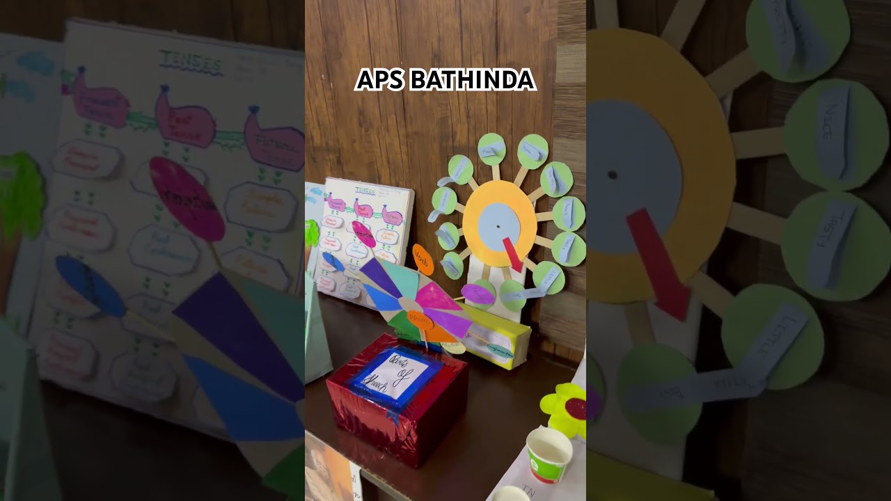 English Exhibition- 31 July 2025