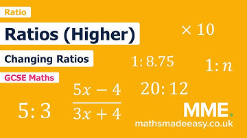 Ratio and Proportion - Ratios Higher Video 1